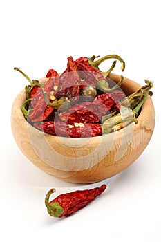 Dry red chillies