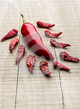 Dry red chillies in a wooden background