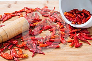 Dry red pepper