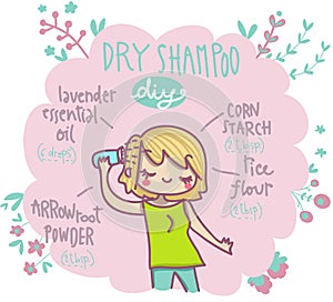 Dry shampoo do it yourself