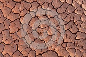 Dry soil ground cracks background texture in drought
