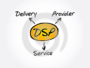 DSP - Delivery Service Provider acronym, business concept