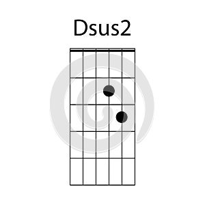 Dsus2 guitar chord icon