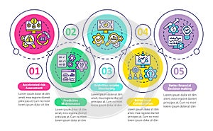DT benefits loop circle infographic template