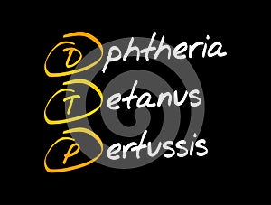 DTP - Diphtheria Tetanus Pertussis acronym