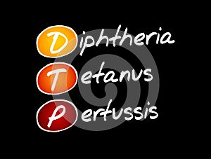 DTP - Diphtheria Tetanus Pertussis acronym