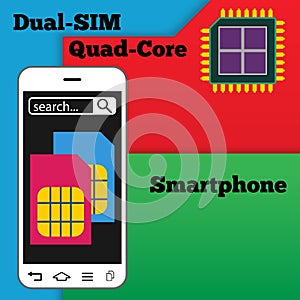 Dual SIM smartphone with quad-core processor