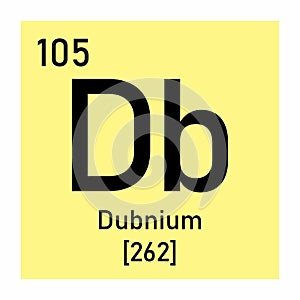 Dubnium chemical symbol