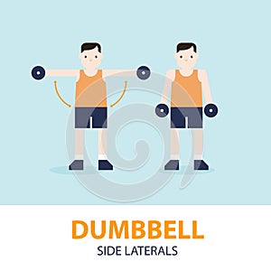 Dumbbell Side Lateral Raise Exercise Guide