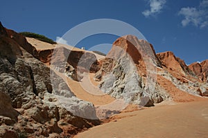 Dunes and cliffs on the beach of Beberibe