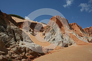 Dunes and cliffs on the beach of Beberibe photo