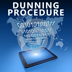 Dunning Procedure