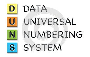 DUNS initials in colored 3d cubes with meaning