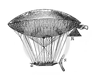 Dupuis de Lomme balloon in the old book Encyclopedia by I.E. Andrievsky, vol. 2A, S. Petersburg, 1891