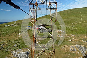 Dursey Island cable car photo