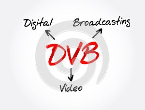 DVB Digital Video Broadcasting - set of international open standards for digital television, acronym text concept background