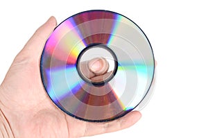 DVD