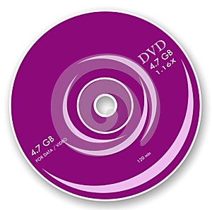 DVD