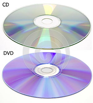 DVD and CD disc compared
