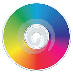DVD-CD Vector