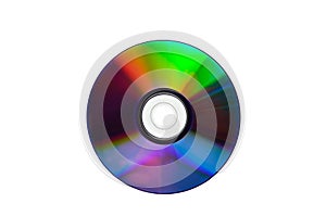 DVD disks