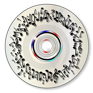 DVD With Musical Notes