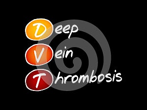 DVT - Deep Vein Thrombosis, acronym