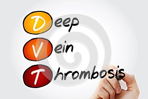 DVT - Deep Vein Thrombosis, acronym