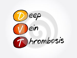 DVT - Deep Vein Thrombosis, acronym