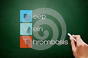 DVT - Deep Vein Thrombosis acronym concept