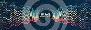 A dynamic array of information consisting of multi-colored lines and waves. Data sorting process. Big data stream futuristic