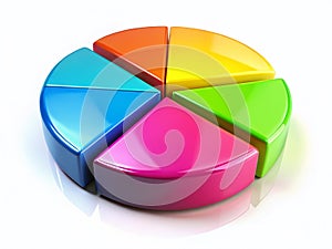 Dynamic 3D Pie Chart for Data Representation A Colorful Visual Aid for Business Insights and Analysis photo