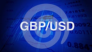 dynamic Forex trading visuals depicting GBP USD exchange rates