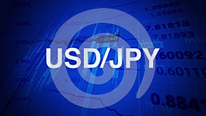 dynamic Forex trading visuals depicting USD JPY exchange rates