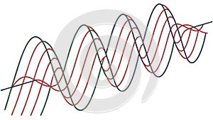 Dynamic Overlapping Sine Waves Abstract Motion, vector design Generative AI