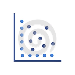 Dynamic Scatter Plot Design
