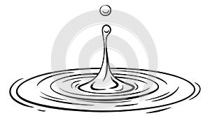 Dynamic Water Drop Generating Ripple Pattern, vector design Generative AI