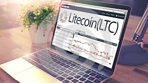 The Dynamics of Cost of LITECOIN on Laptop Screen. 3d
