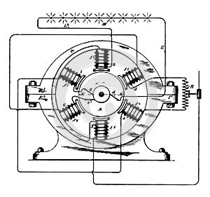 Dynamo Electric Machine vintage illustration