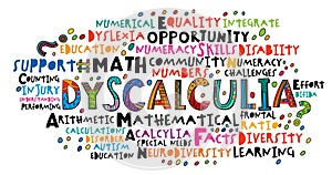 Dyscalculia concept. Math disability banner. Number dyslexia horizontal poster. photo