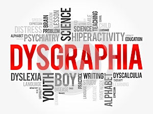 Dysgraphia word cloud collage, education concept background