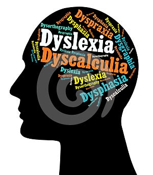 Dyslexia, Learning Disabilities photo