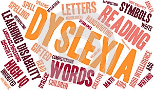 Dyslexia Word Cloud