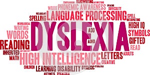 Dyslexia Word Cloud photo