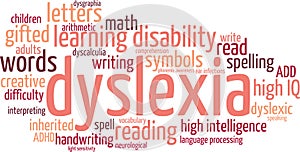 Dyslexia Word Cloud