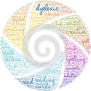 Dyslexic Word Cloud