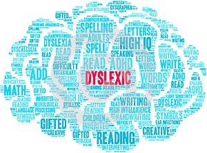 Dyslexic Brain Word Cloud photo