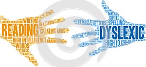 Dyslexic Word Cloud photo