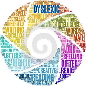 Dyslexic Word Cloud photo