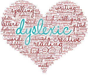 Dyslexic Word Cloud